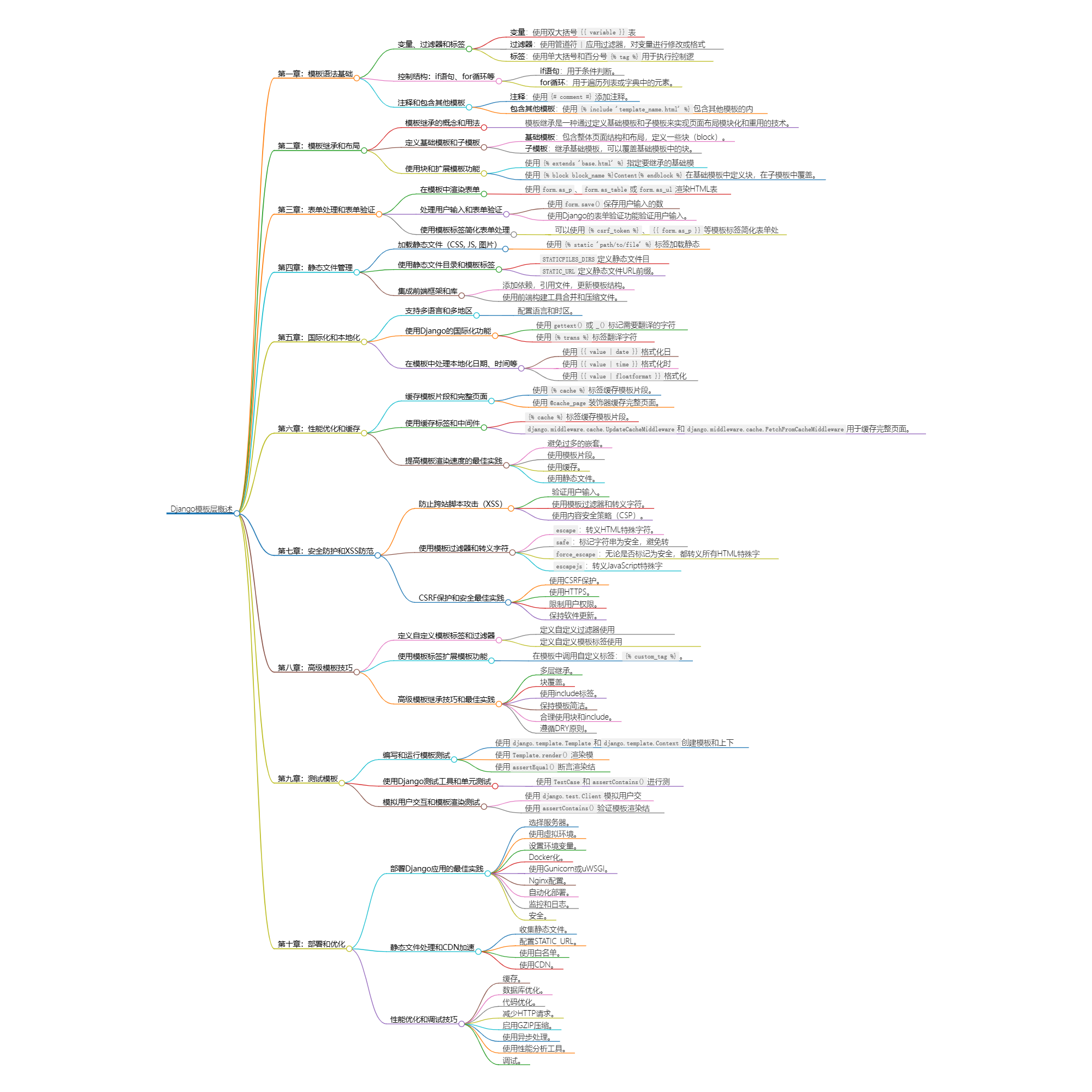 2024_05_05 20_55_55.png